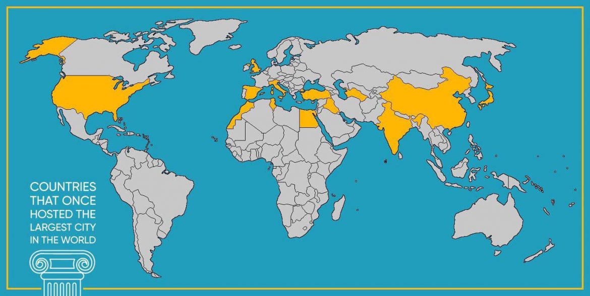 Countries That Once Hosted The Largest City In The World